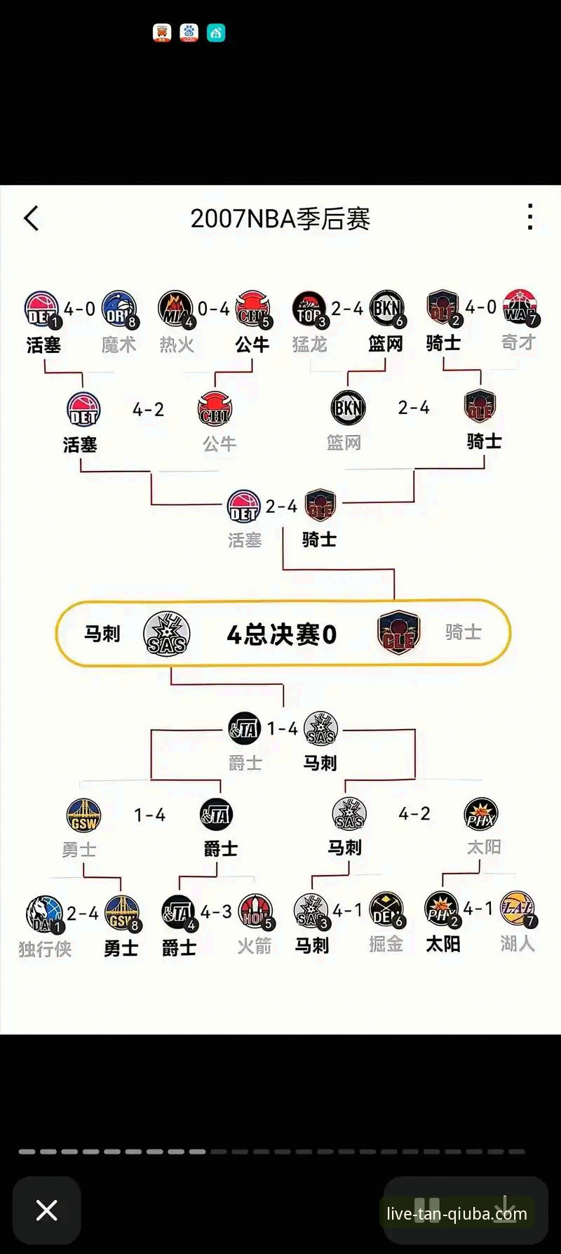 尼克斯队史季后赛单场得分纪录详解